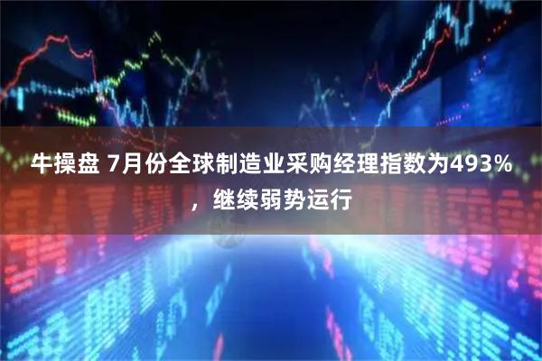 牛操盘 7月份全球制造业采购经理指数为493%，继续弱势运行